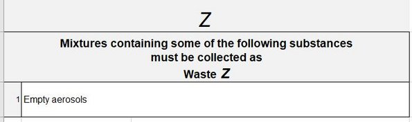 waste z